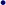 �